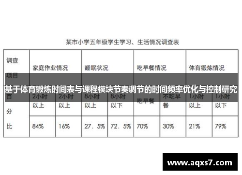 基于体育锻炼时间表与课程模块节奏调节的时间频率优化与控制研究